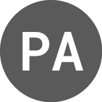 Logo da Panorama Auto (PA1HA).