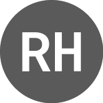 Logo da Red Hill Minerals (RHI).
