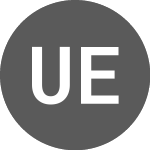 Logo da Uranium Exploration Australia (UXA).