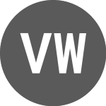 Logo da Villa World (VLW).