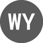 Logo da Western Yilgarn NL (WYX).