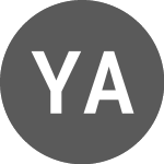 Logo da Yancoal Australia (YAL).