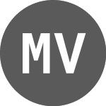 Logo da Market Vector AU Emres EIN (YMVE).