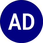 Logo da AdvisorShares Dorsey Wri... (AADR).