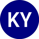 Logo da Kurv Yield Premium Strat... (AAPY).