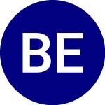 Logo da Bitwise Ethereum Strateg... (AETH).