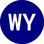 Logo da WisdomTree Yield Enhance... (AGGY).