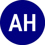Logo da Adaptive High Income ETF (AHHX).