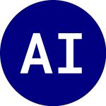 Logo da Access Integrated (AIX).
