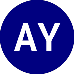 Logo da  (AMLX).
