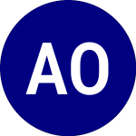 Logo da  (AOG).