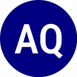 Logo da Ai Quality Growth ETF (AQGX).