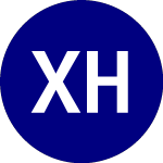Logo da Xtrackers Harvest CSI 30... (ASHR).