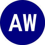 Logo da Alger Weatherbie Endurin... (AWEG).