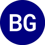Logo da Brookstone Growth Stock ... (BAMG).