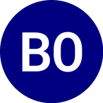 Logo da Brookstone Opportunities... (BAMO).