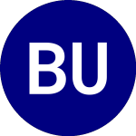 Logo da Brookstone Ultra Short B... (BAMU).