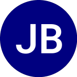 Logo da JPMorgan BetaBuilders US... (BBAG).