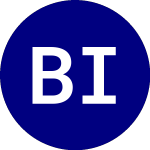 Logo da Bancreek International L... (BCIL).