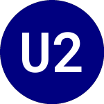 Logo da UBS 2X Leveraged Long We... (BDCL).