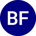 Logo da Blackrock Future Climate... (BECO).