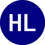 Logo da Horizon Landmark ETF (BENJ).