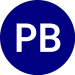 Logo da Proshares Bitcoin and Et... (BETE).