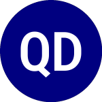 Logo da Quadratic Deflation ETF (BNDD).