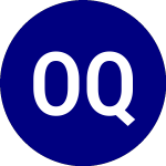 Logo da  (BQI.RT).