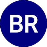 Logo da Bluerock Residential Gro... (BRG).