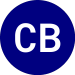 Logo da  (BTC.U).