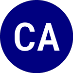 Logo da Clarivate Analytics (CCC.WS).