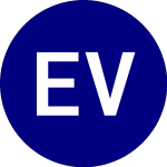 Logo da Eaton Vance California M... (CEV).
