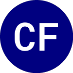 Logo da CE Franklin (CFK).