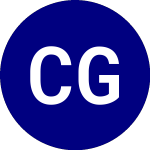 Logo da Capital Group Core Bond ... (CGCB).