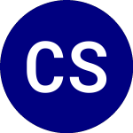 Logo da Credit Suisse Asset Mana... (CIK).