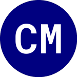 Logo da Core Molding Technologies (CMT).