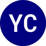 Logo da Yieldmax Coin Option Inc... (CONY).
