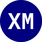 Logo da Xtrackers MSCI Emerging ... (DBEM).