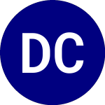 Logo da Doubleline Commercial Re... (DCRE).