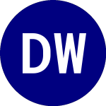 Logo da Dimensional World Equity... (DFAW).