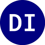 Logo da  (DII).