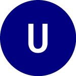 Logo da UBS (DJCI).