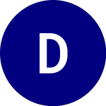 Logo da Depomed (DMI).