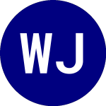 Logo da WisdomTree Japan Hedged ... (DXJ).