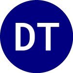Logo da Dixon Ticonderoga (DXT).