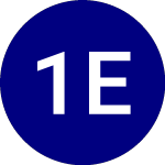 Logo da  (EBC).