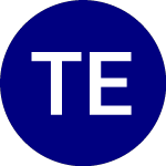 Logo da TrueShares ESG Active Op... (ECOZ).