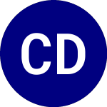 Logo da Cfi Dow Chem Elks (EKD).