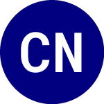Logo da CF Newmont Mng Elks (EKM).